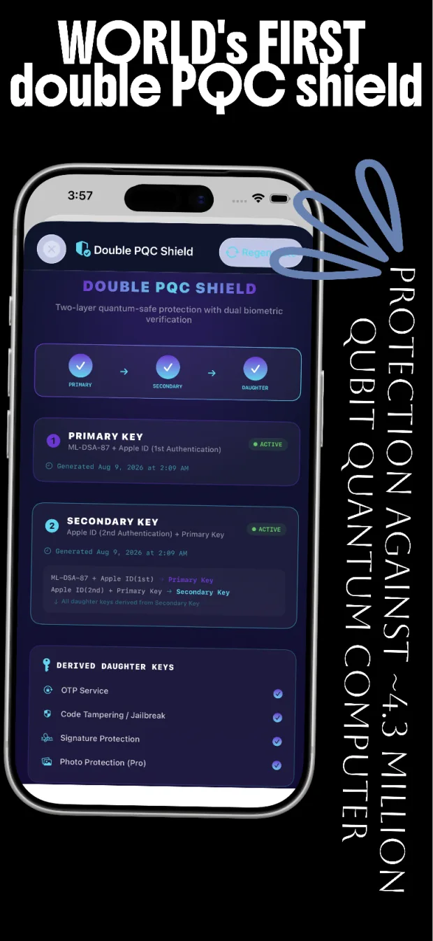 Double PQC Shield key hierarchy